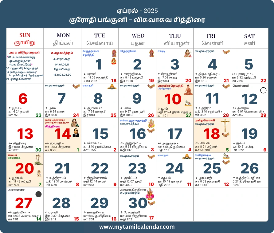 tamil-monthly-calender-April-2025