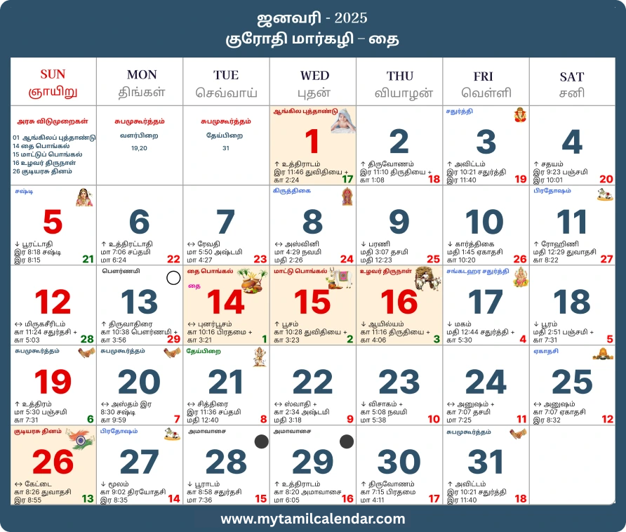 tamil-monthly-calender-January-2025
