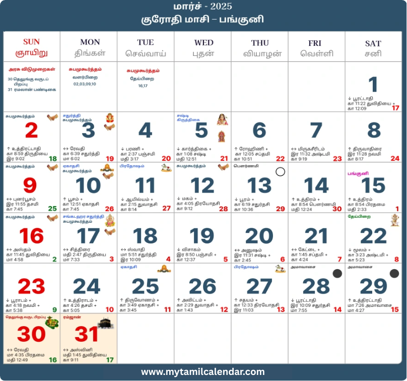 tamil-monthly-calender-March-2025