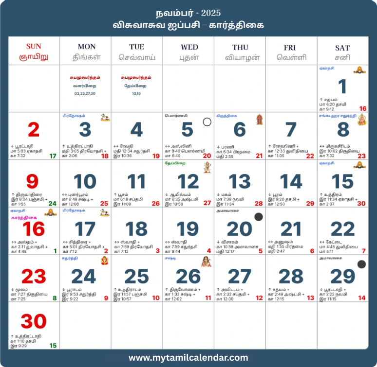 tamil-monthly-calender-November-2025
